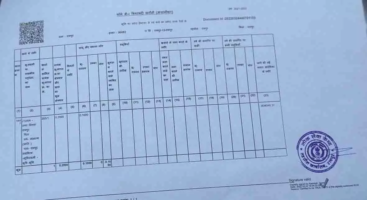 अपनी ही जमीन पर से बेजा कब्ज़ा नहीं हटा पा रहा निगम