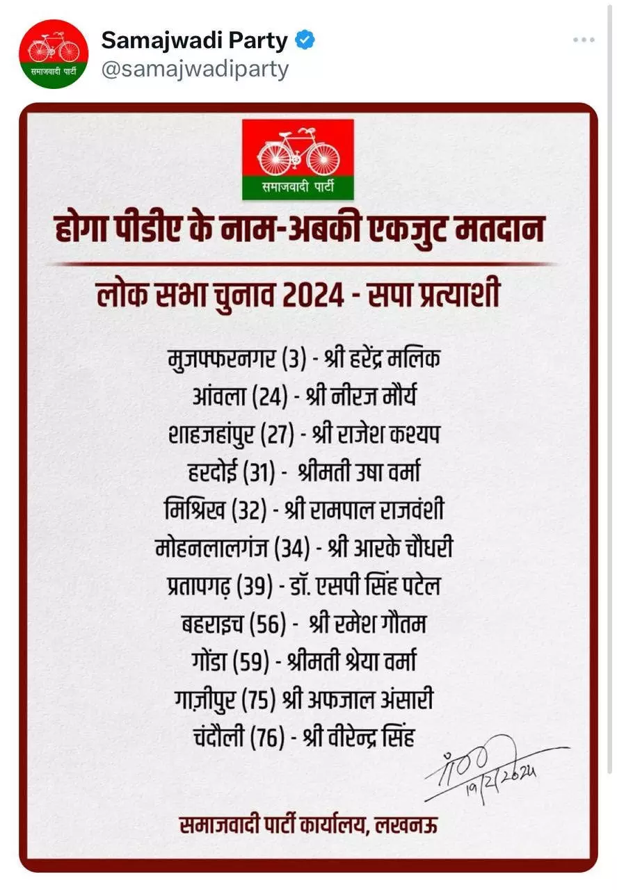 समाजवादी पार्टी ने उत्तर प्रदेश में 11 और लोकसभा उम्मीदवारों के नाम का किया ऐलान