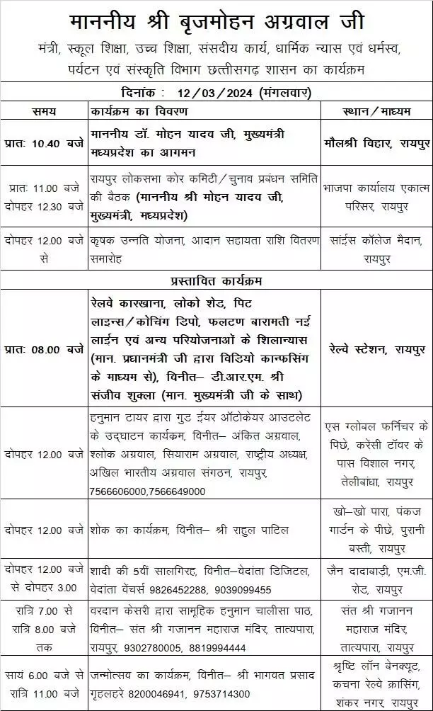 बीजेपी दफ्तर में रायपुर लोकसभा कोर कमिटी की बैठक कुछ देर में होगी शुरू