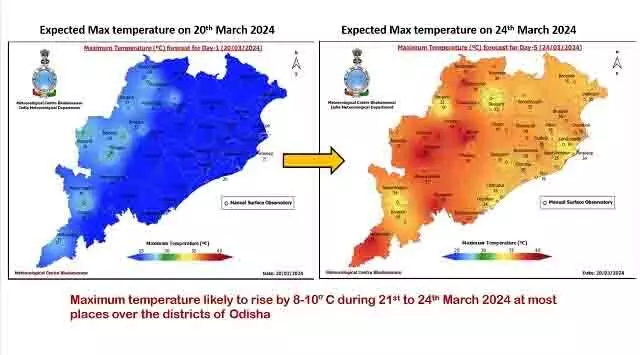 ओडिशा में तापमान 8-10 डिग्री सेल्सियस तक बढ़ेगा: आईएमडी