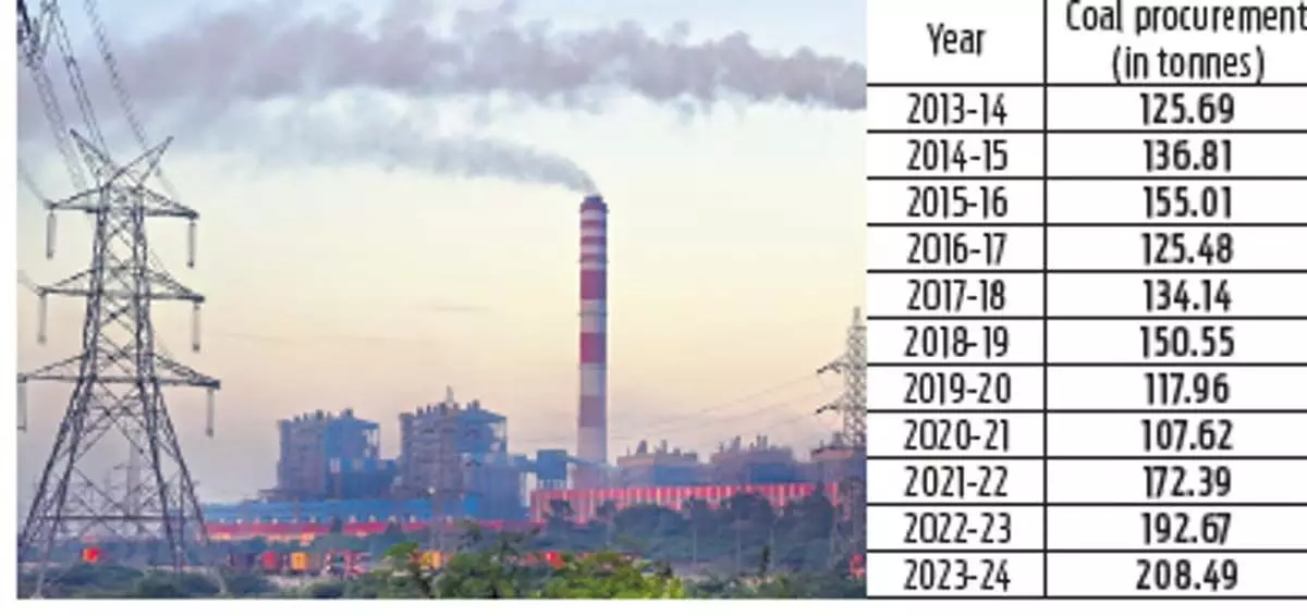 टैंगेडको ने पिछले वित्त वर्ष में रिकॉर्ड 208 लाख टन कोयले की खरीद