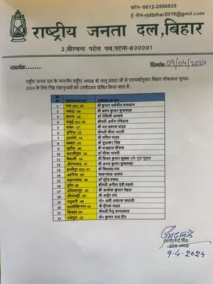 राजद ने प्रत्याशियों की सूची जारी की, लालू की दो बेटियां चुनाव मैदान में उतरीं