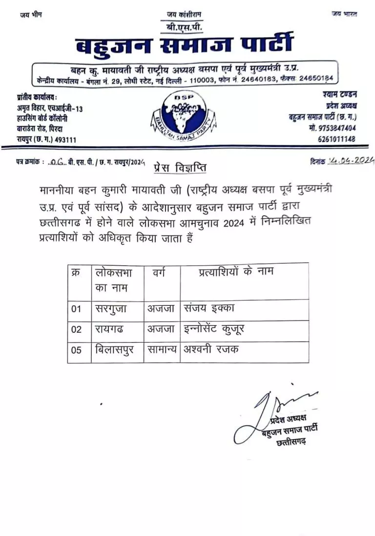 बसपा पार्टी ने की छत्तीसगढ़ के तीन लोकसभा सीटों के लिए प्रत्याशियों की घोषणा