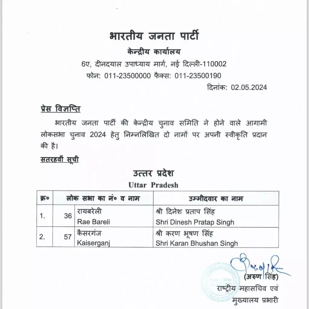 BJP ने ब्रजभूषण सिंह का लोकसभा टिकट काटा, करण भूषण सिंह को बनाया प्रत्याशी