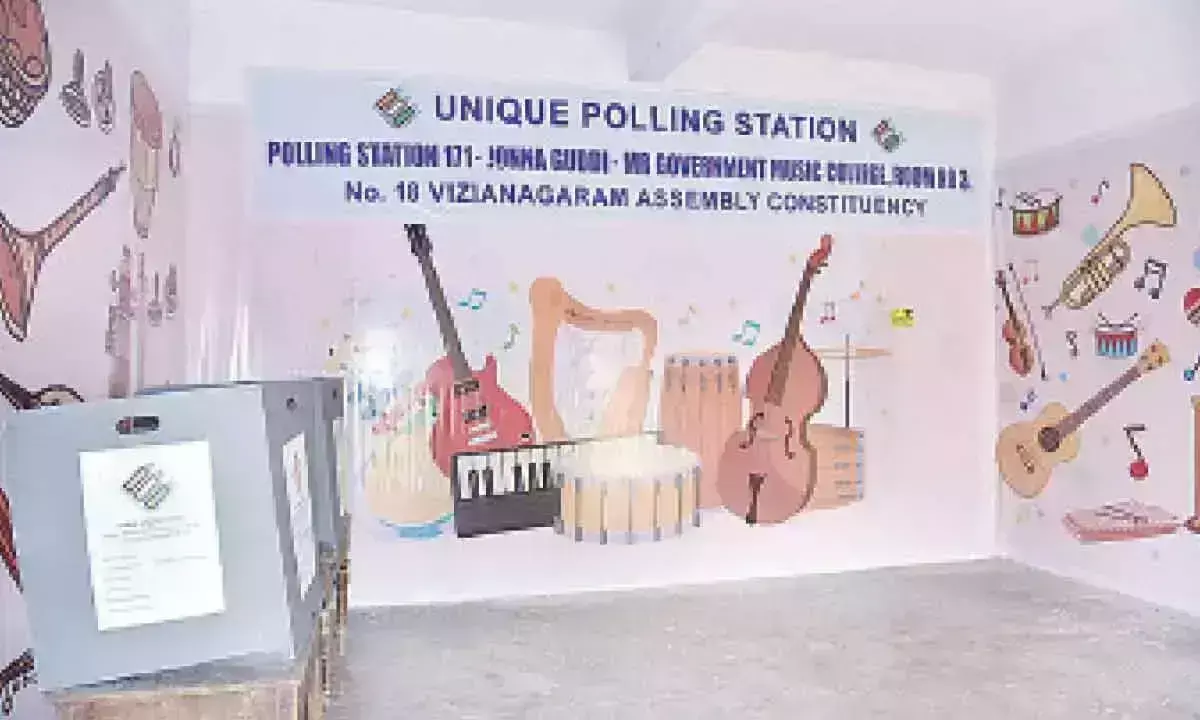 विजयनगरम जिला: 15.62 लाख मतदाता अपने मताधिकार का प्रयोग करेंगे
