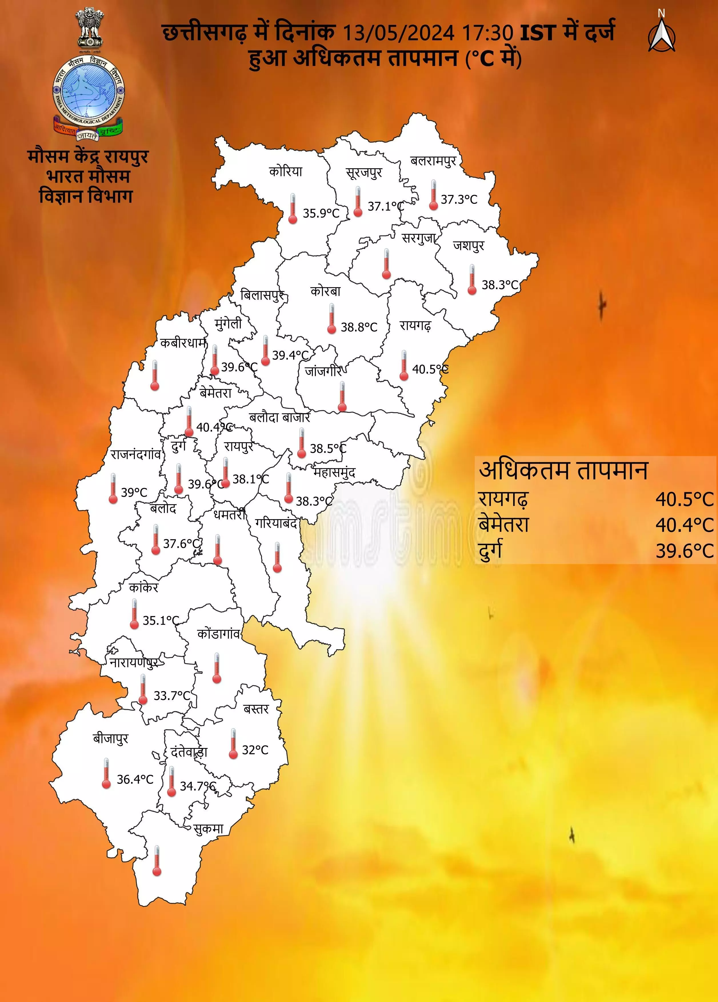 छत्तीसगढ़: दोपहर में रहेगी तेज गर्मी, शाम को बूंदाबांदी के आसार