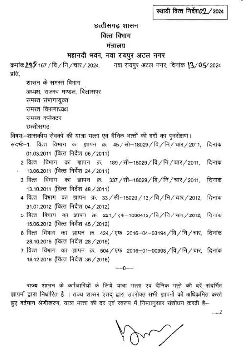 सरकारी कर्मचारियों के यात्रा और दैनिक भत्तों की दारों में राज्य सरकार ने किया संशोधन