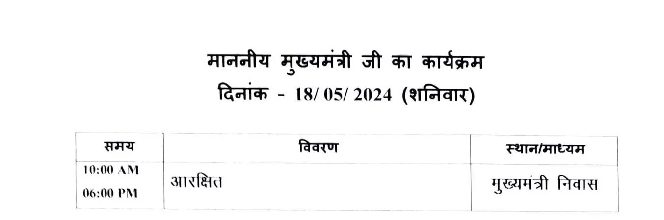 सीएम हाउस में मीटिंग के साथ-साथ आज लोगों से मुलाकात करेंगे विष्णुदेव साय