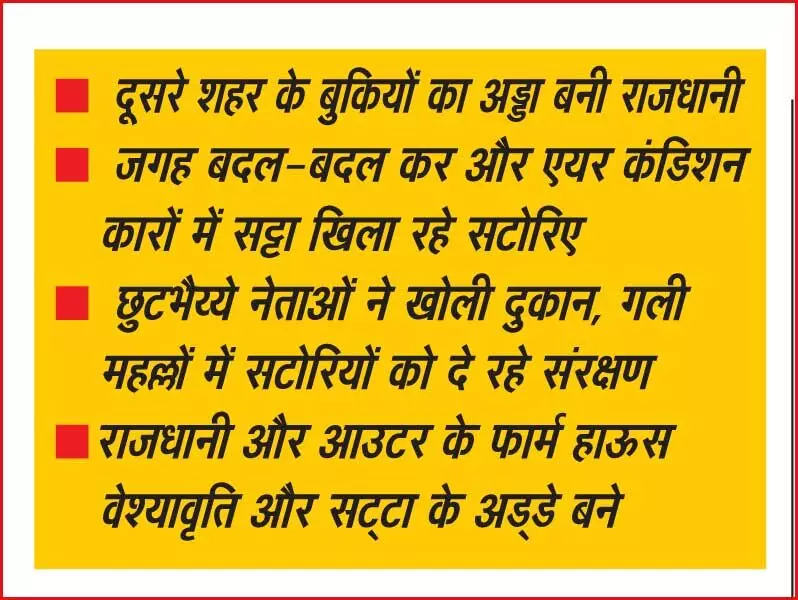 लोकल सटोरियों पर राजधानी की पुलिस मेहरबान