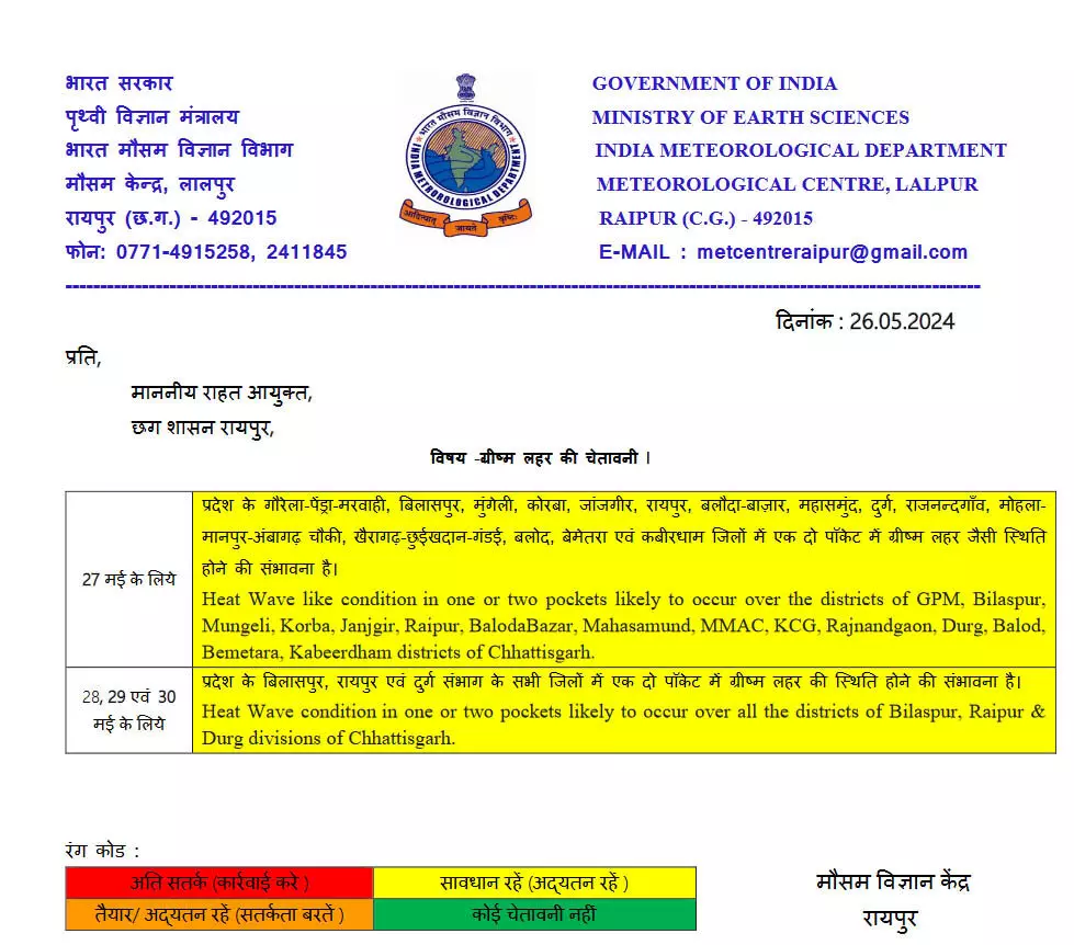 छत्तीसगढ़ में कल के लिए ग्रीष्म लहर की चेतावनी