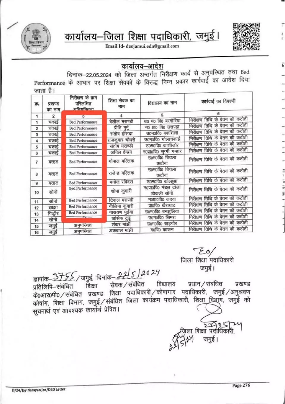 बिस्तर पर प्रदर्शन के कारण 16 शिक्षकों का वेतन काटा गया