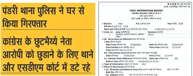 Raipur News: जमानती धारा में कार्रवाई पुलिस खुद निजात अभियान को फेल करने में जुटी