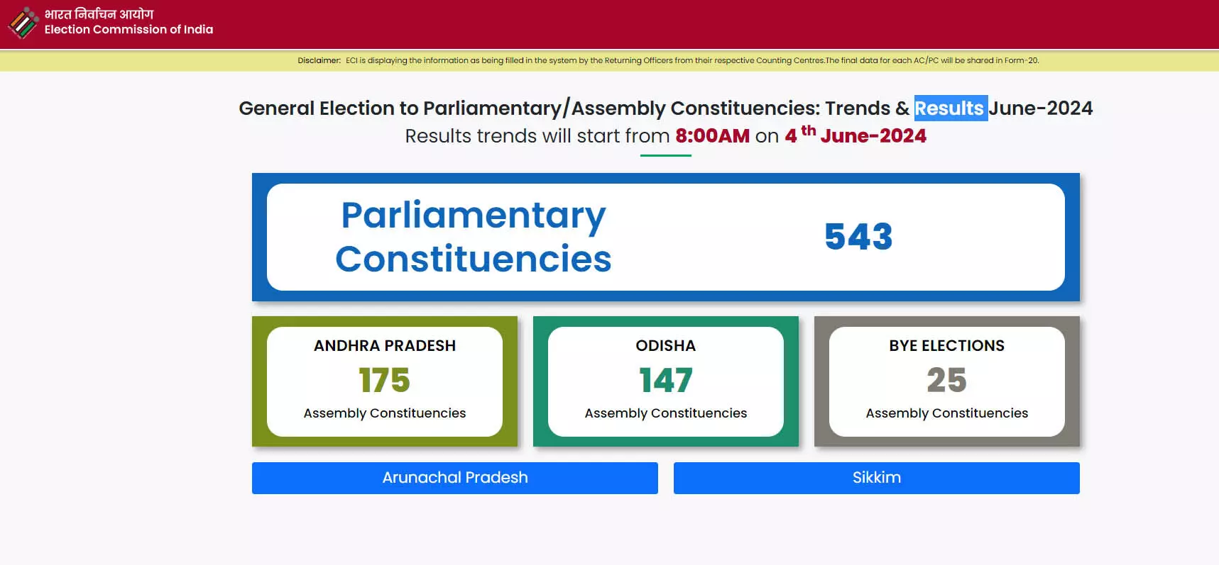 Lok Sabha Election Results 2024: शुरू हुई काउंटिंग, इस लिंक पर देखें ताजा आँकड़े