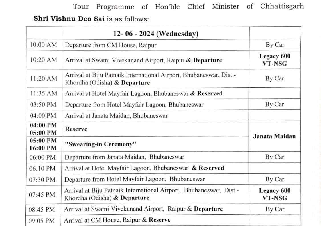 मुख्यमंत्री विष्णुदेव साय आज ओडिशा के दौरे पर...