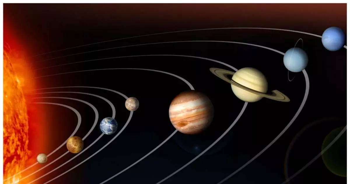 Working of the planets: आकाश में बैठे और कुण्डली में स्थित ग्रह आपको किस तरह करते हैं प्रभावित