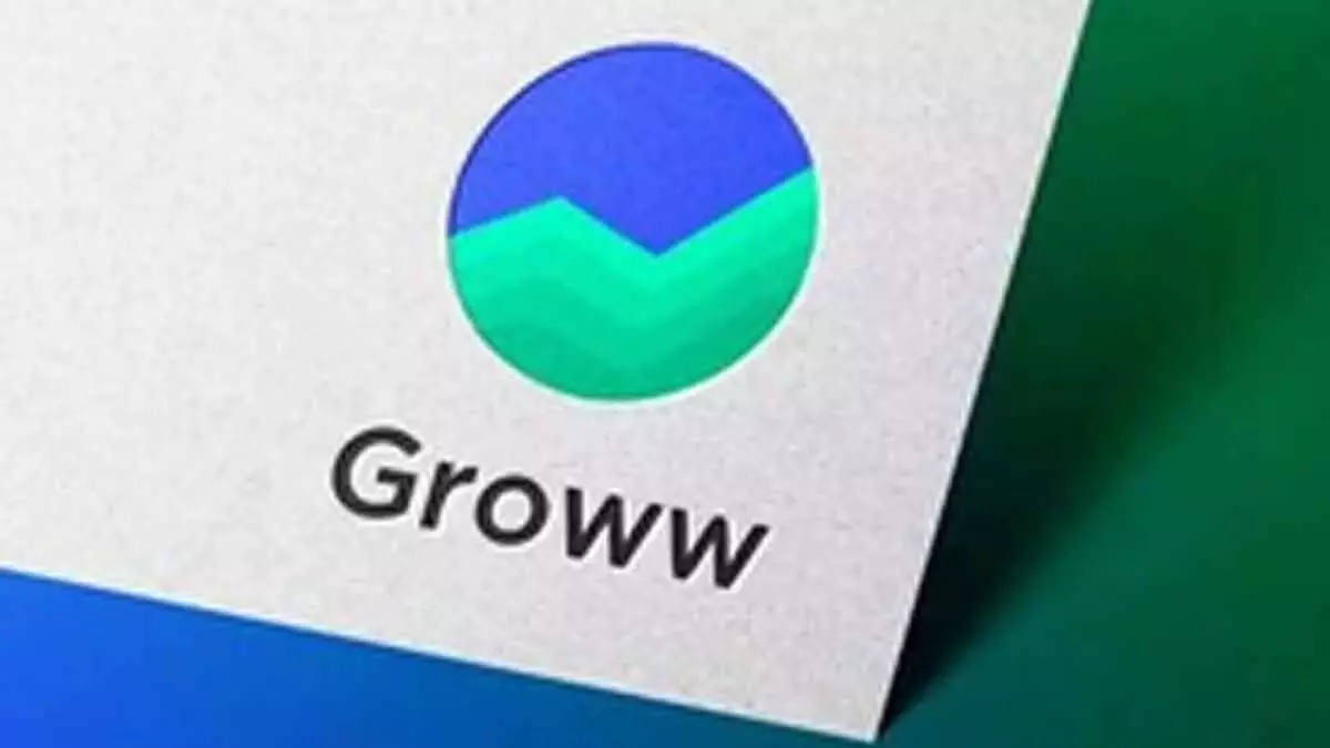 app Groww, : इंवेस्टिंग ऐप Groww पर धोखाधड़ी का बड़ा आरोप