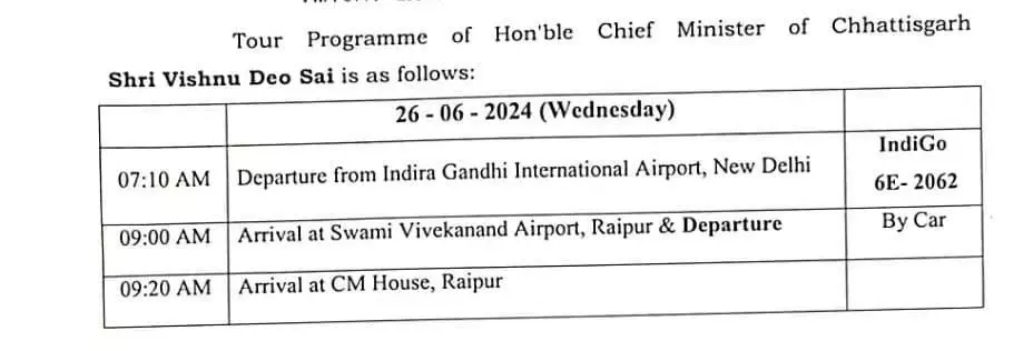 CM विष्णुदेव साय कुछ देर में दिल्ली से पहुंचेंगे रायपुर एयरपोर्ट