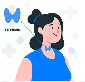Thyroid Effects on Heart: थायरॉइड डिसऑर्डर बढ़ाता है हृदय रोग का खतरा