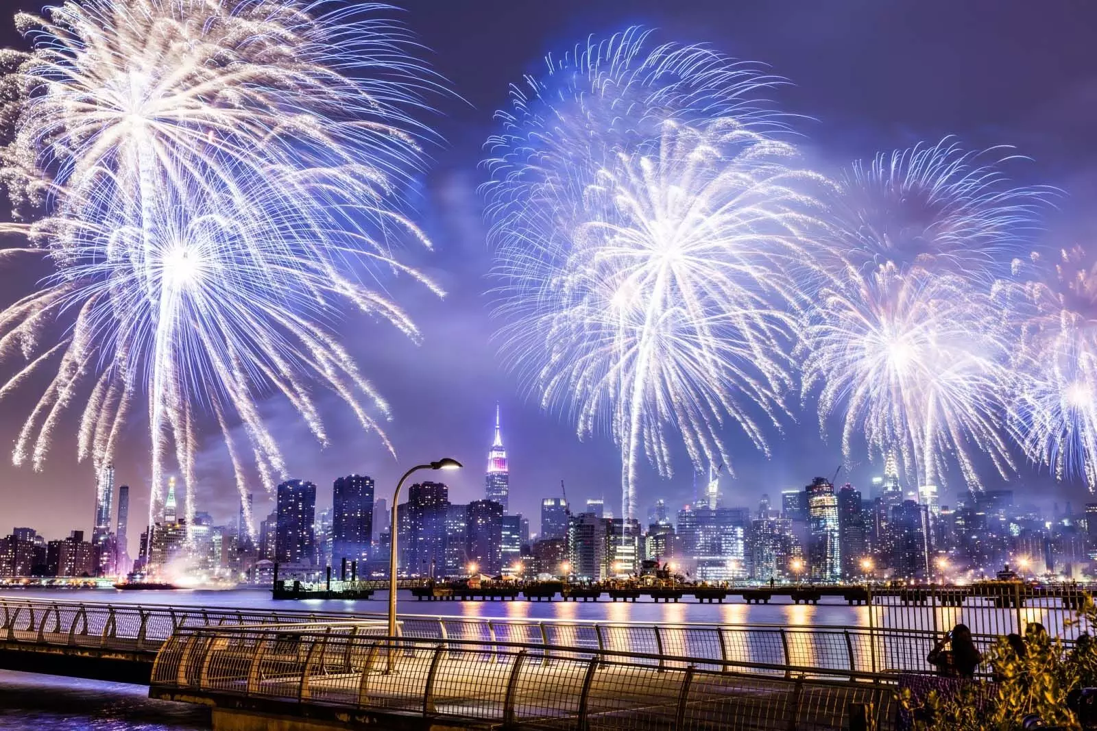 Fourth of July Fireworks, न्यूयॉर्क में कैसे और कहाँ देखें