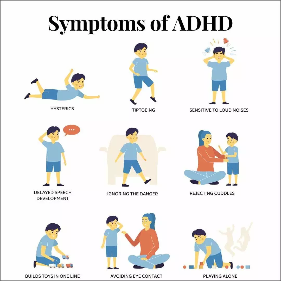 Symptoms को प्रभावित करने वाले कारक