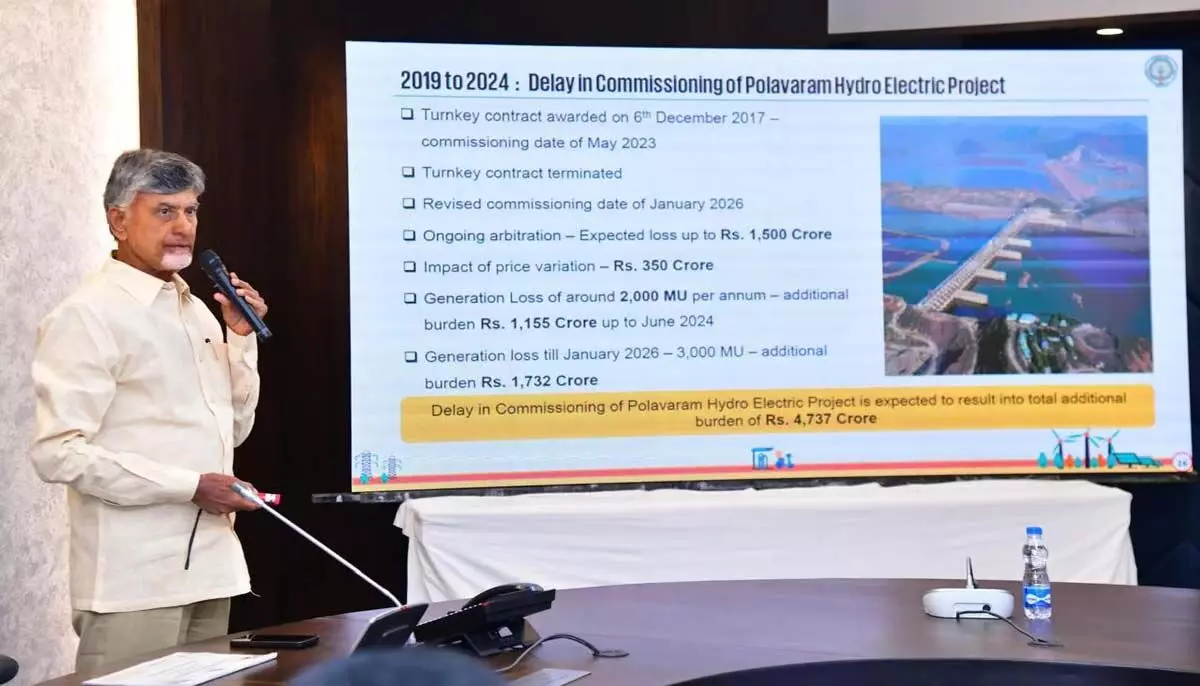 Andhra : सीएम चंद्रबाबू नायडू ने कहा, ‘वाईएसआरसी के शासन में बिजली क्षेत्र को 1.29 लाख करोड़ रुपये का घाटा हुआ’