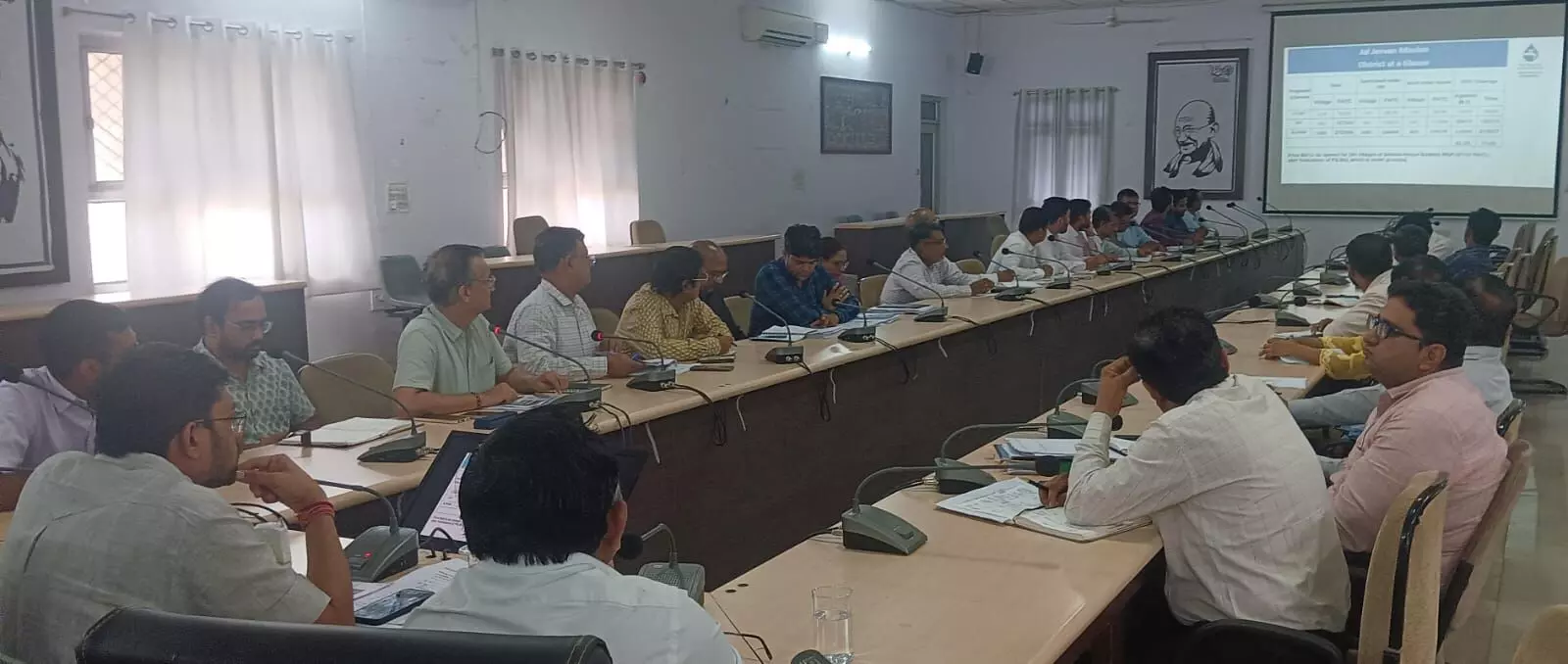 Bhilwara : जिला जल एवं स्वच्छता समिति की मासिक समीक्षा बैठक आयोजित