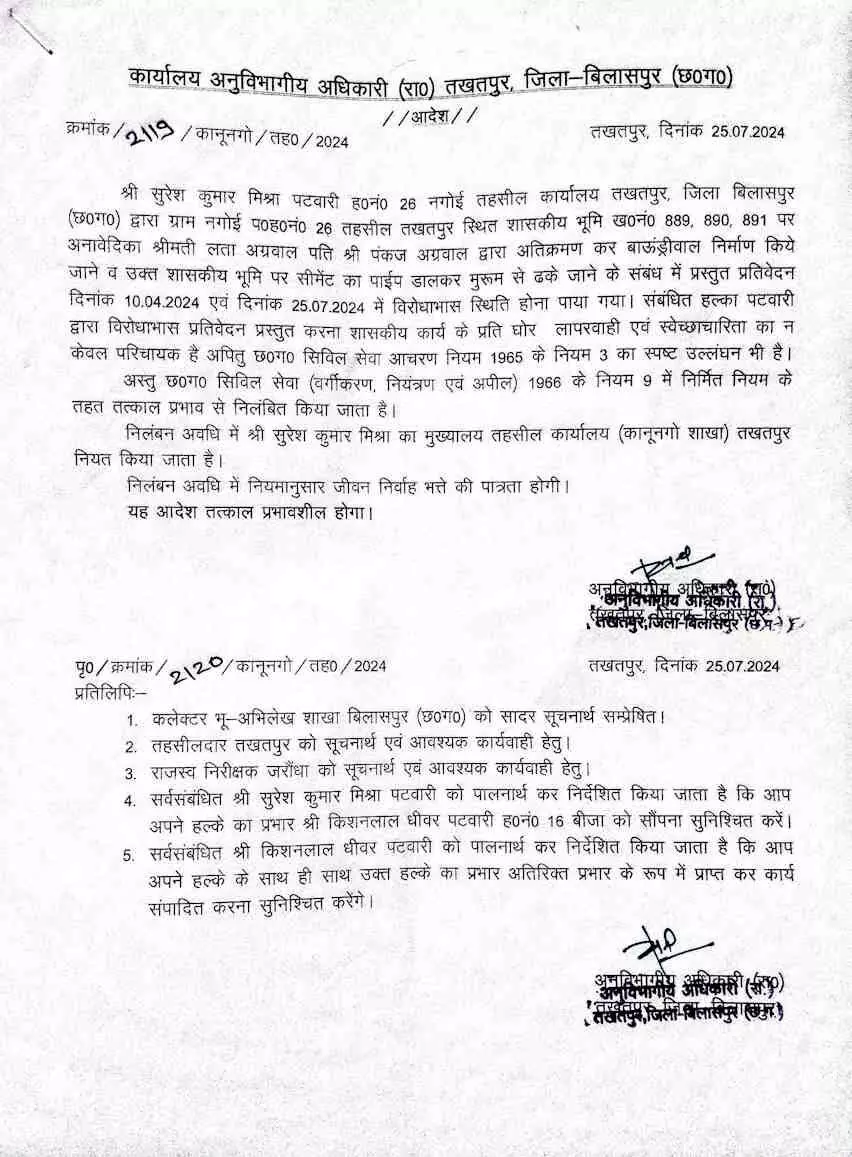 chhattisgarh news: सरकारी जमीन को रसूखदार के नाम पर चढ़ाया, पटवारी सस्पेंड