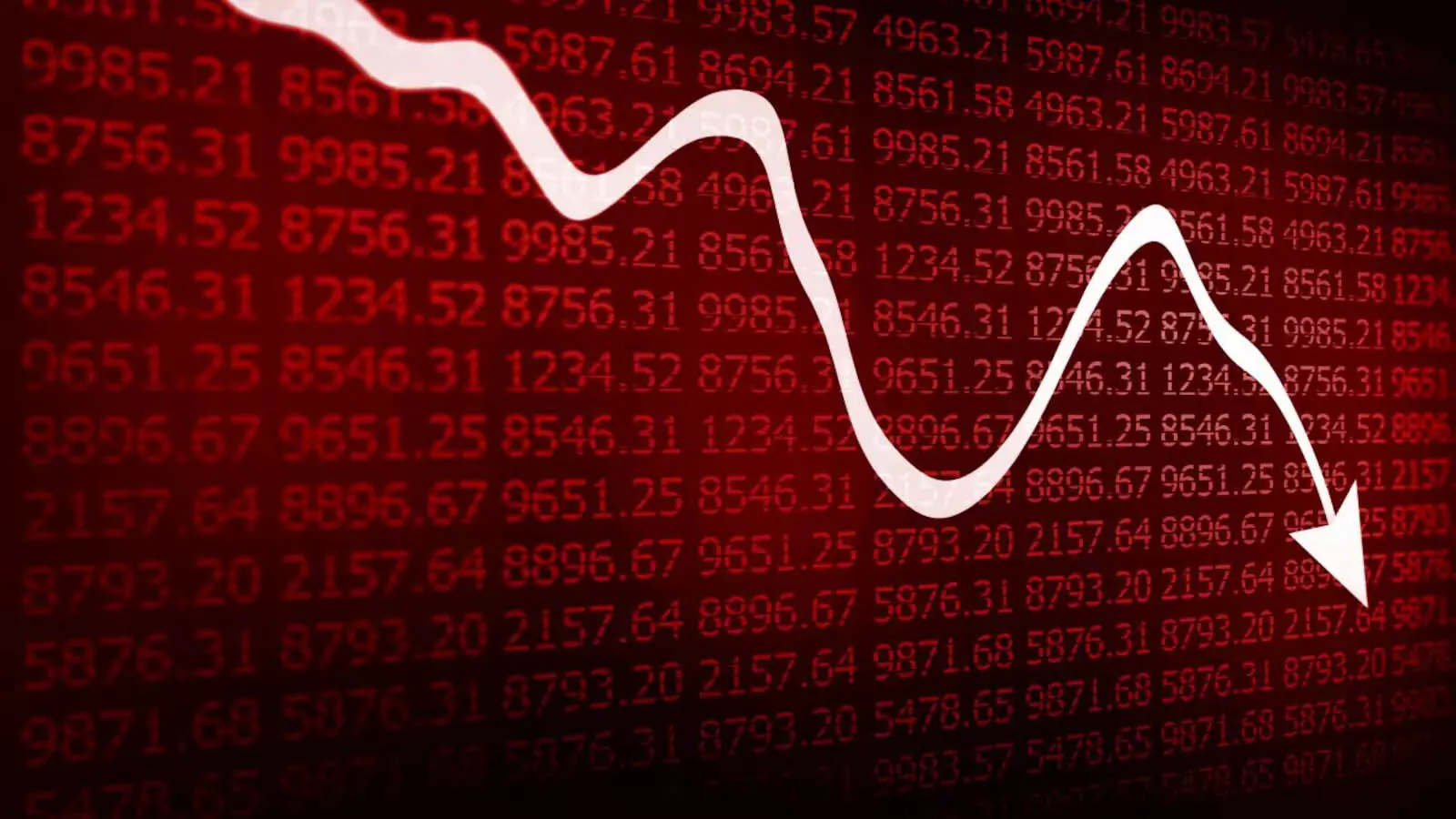 Midcap और स्मॉलकैप सूचकांकों में 4-4% की गिरावट और अन्य में 5% से अधिक