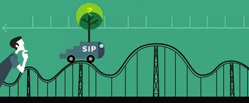 SIP रोकें या क्रैश को अवसर के रूप में उपयोग करें