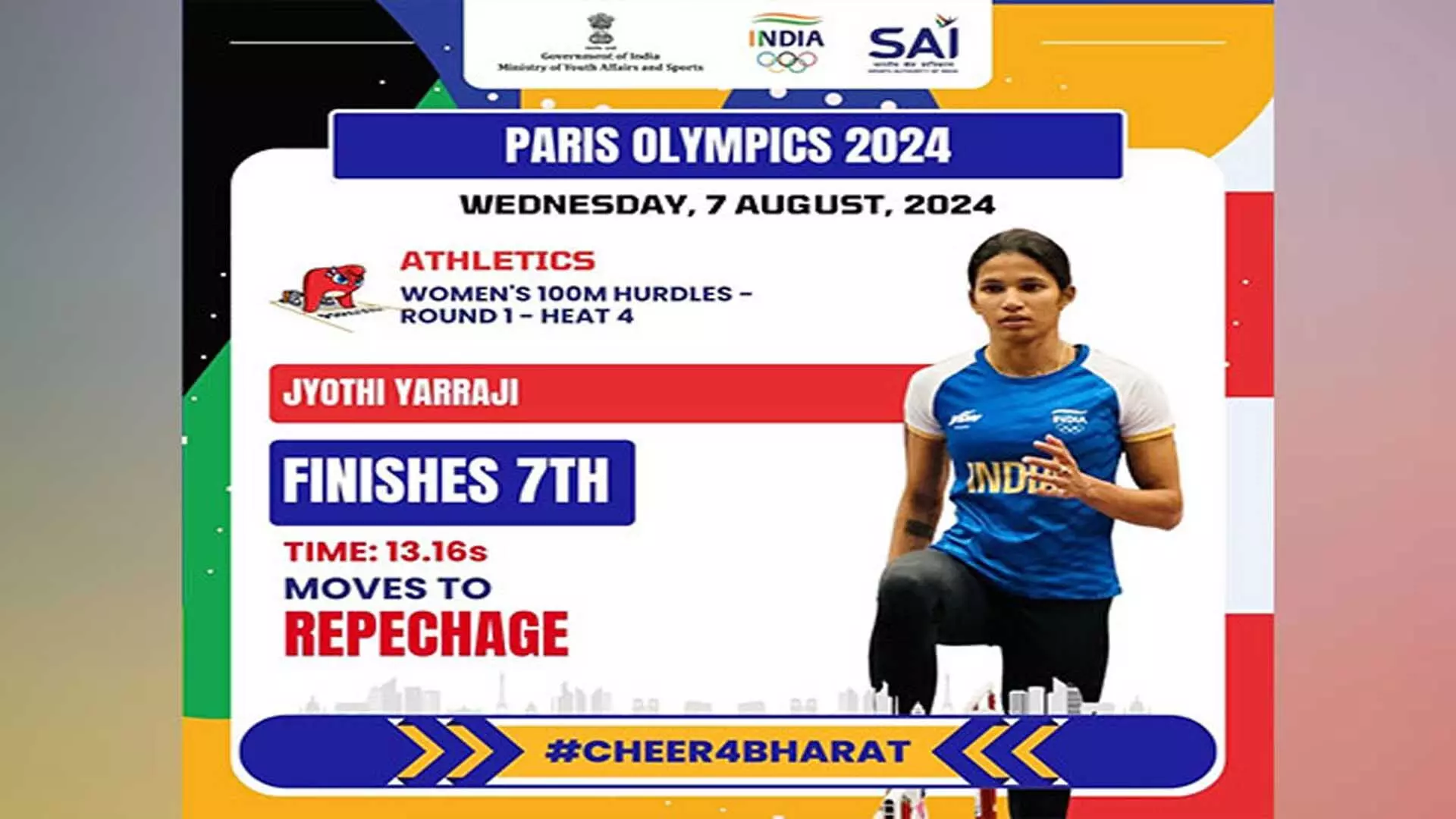 Paris Olympics: ज्योति याराजी 100 मीटर बाधा दौड़ में सातवें स्थान पर रहीं