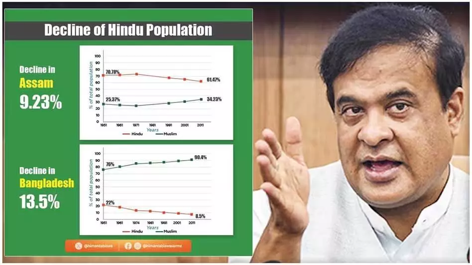 Assam और बांग्लादेश में हिंदू आबादी में गिरावट