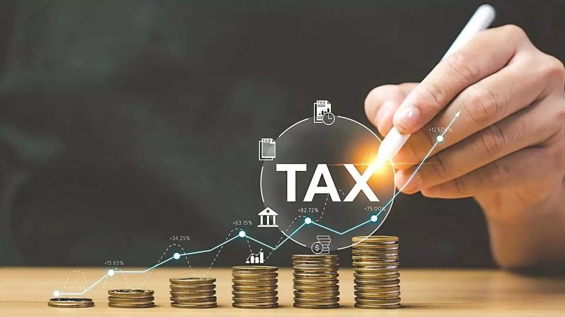 भारत का शुद्ध प्रत्यक्ष Tax Collection 22.5% बढ़कर 6.93 ट्रिलियन रुपये हुआ