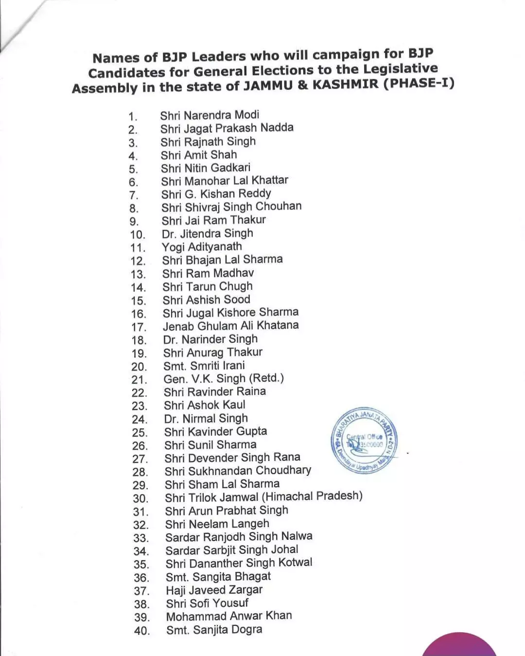 भाजपा ने जम्मू कश्मीर चुनावों के लिये स्टार प्रचारकों की सूची जारी की