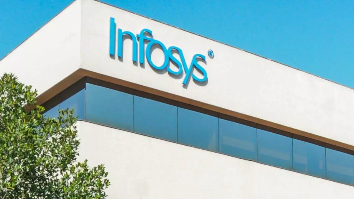 Infosys के शेयर में आज -0.36% की गिरावट आई