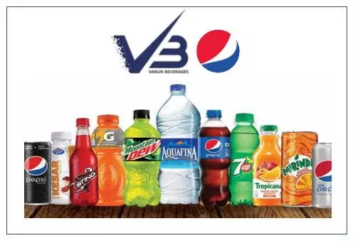 Varun Beverages के शेयर में -0.32% की गिरावट आई