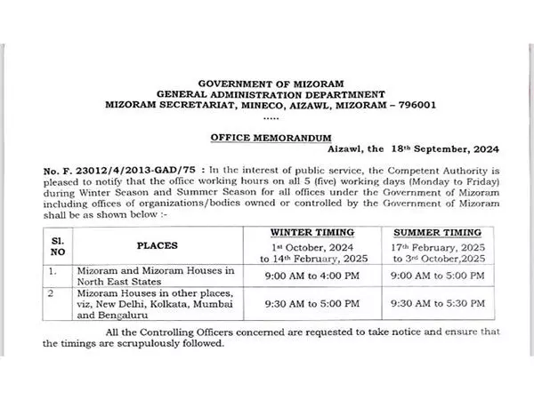 Mizoram सचिवालय ने शीतकालीन और ग्रीष्मकालीन कार्यालय समय जारी किया