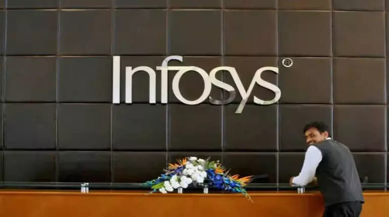 Infosys के शेयर में -0.65% की गिरावट