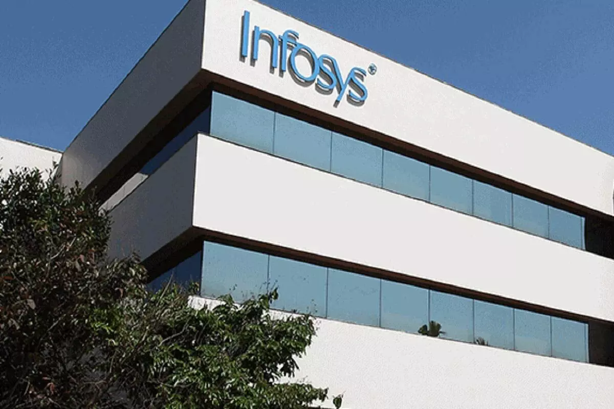 Infosys के शेयर में -1.01% की गिरावट