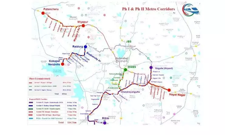 Hyderabad मेट्रो फेज़ 2 का विस्तार एयरपोर्ट लिंक के साथ 116 किलोमीटर तक हुआ