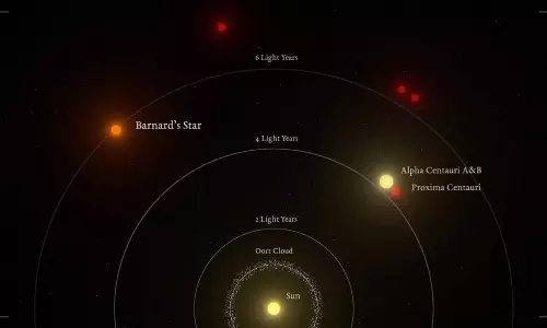 हमारे सबसे निकट के एकल तारे के आसपास Sub-Earth बाह्यग्रह की खोज हमारे सबसे निकट के एकल तारे के आसपास Sub-Earth बाह्यग्रह की खोज
