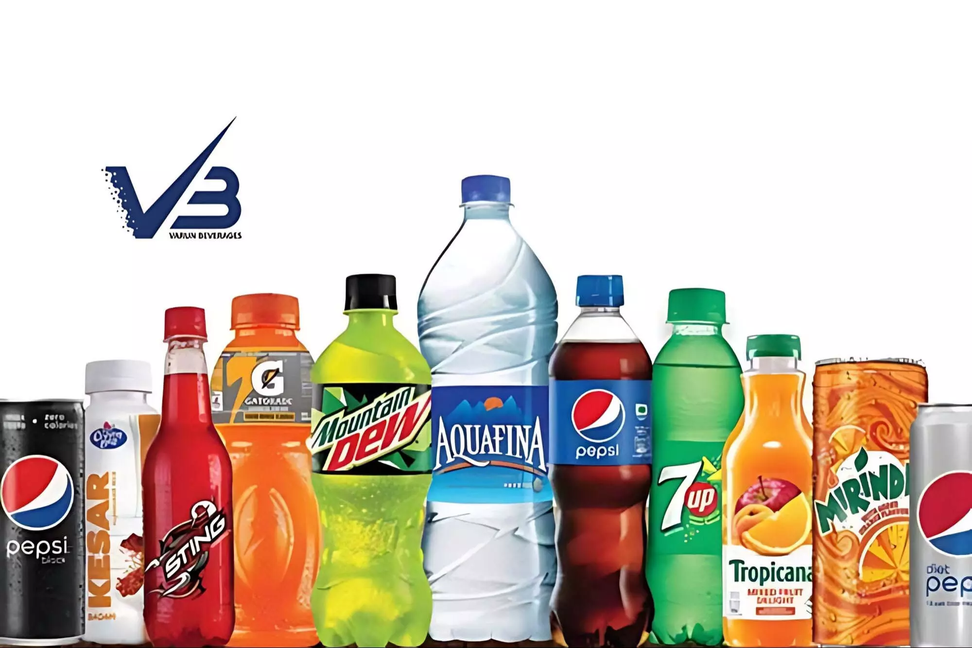 Varun Beverages के शेयर में -2.91% की गिरावट