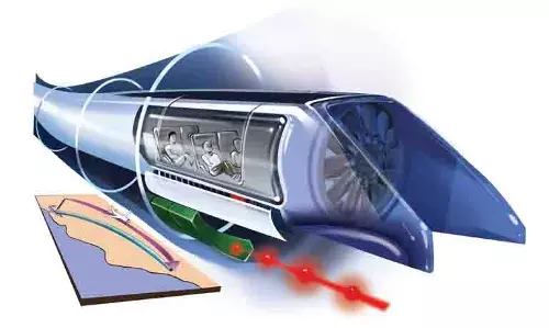 TN : सीयूएमटीए ने IIT-मद्रास को TuTr हाइपरलूप परीक्षणों के उपयोग की अनुमति प्राप्त करने के लिए तमिलनाडु सरकार से संपर्क करने का सुझाव दिया TN : सीयूएमटीए ने IIT-मद्रास को TuTr हाइपरलूप परीक्षणों के उपयोग की अनुमति प्राप्त करने के लिए तमिलनाडु सरकार से संपर्क करने का सुझाव दिया