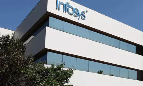 Infosys का शेयर 1.79% बढ़ा