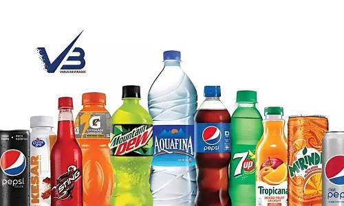 Varun Beverages के शेयर में -6.08% की गिरावट