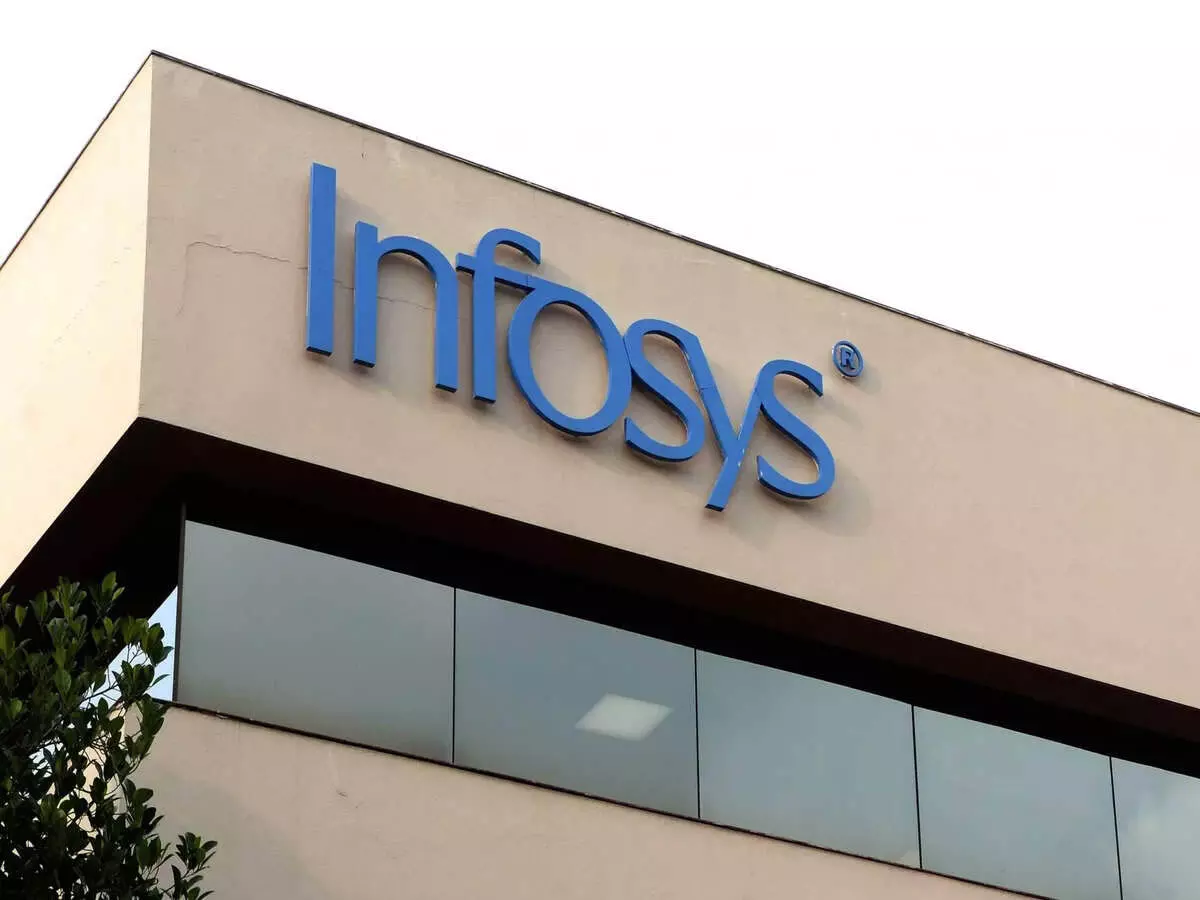 Infosys के शेयर में -0.47% की गिरावट