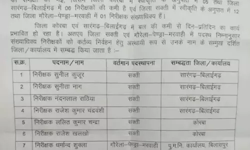 7 पुलिस निरीक्षकों का तबादला, देखें लिस्ट