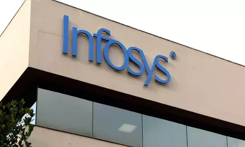 Infosys के शेयर में -0.47% की गिरावट