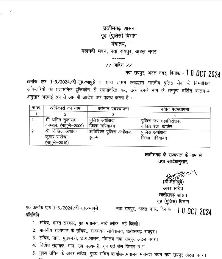 IPS ट्रांसफर, जारी लिस्ट में SP-CSP के नाम