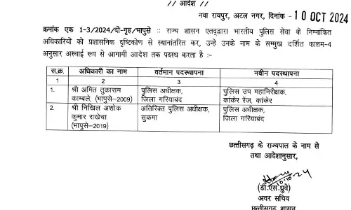 IPS ट्रांसफर, जारी लिस्ट में SP-CSP के नाम