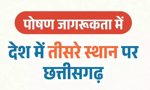 पोषण जागरूकता गतिविधियों में छत्तीसगढ़ देश में तीसरे स्थान पर पोषण जागरूकता गतिविधियों में छत्तीसगढ़ देश में तीसरे स्थान पर
